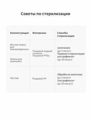 Ложка для прикорма детская силиконовая, 2 шт