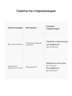 тарелка для прикорма присоске, детская посуда для кормления