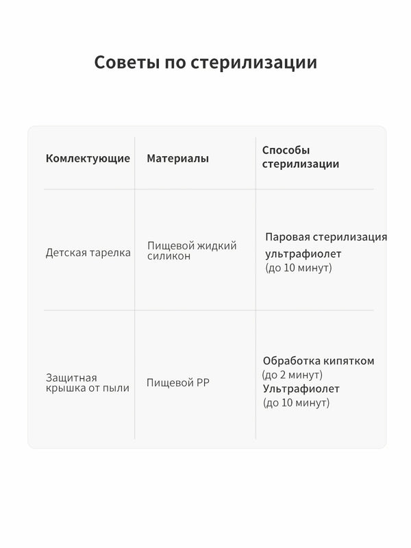 тарелка для прикорма присоске, детская посуда для кормления