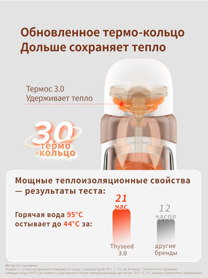 Термос детский с трубочкой, 19 мес