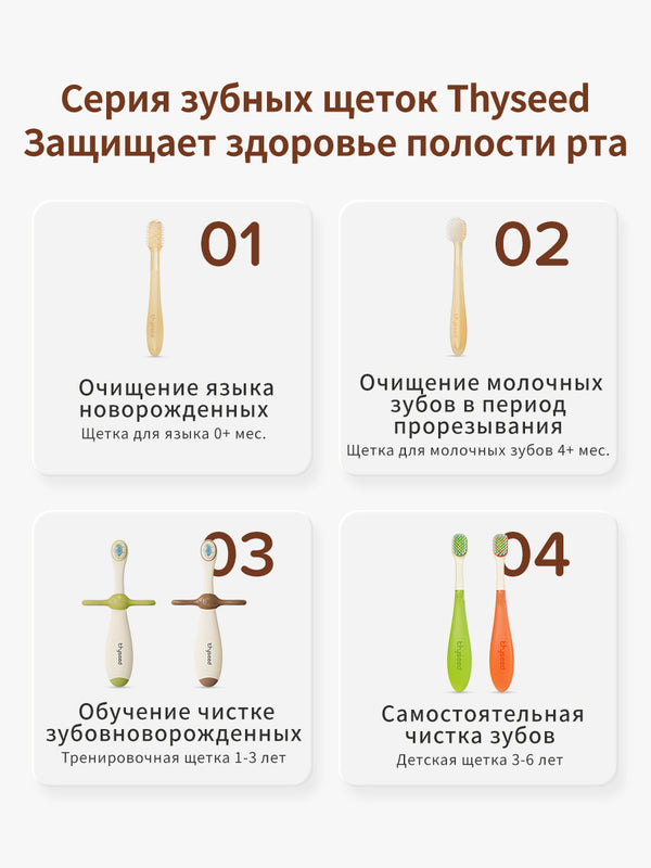 Набор для новорожденных из щетки для молочных зубов и скребок для языка, 0–18 мес