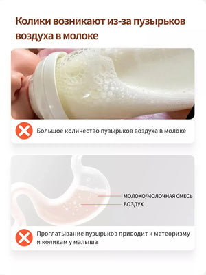 Антиколиковая бутылочка для новорожденных,160 мл