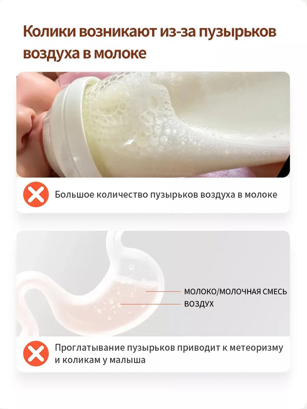 Антиколиковая бутылочка для новорожденных,160 мл