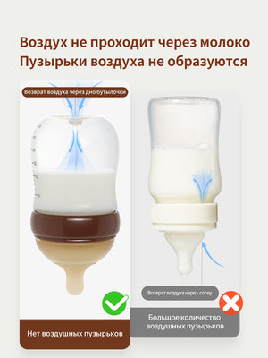 Антиколиковая бутылочка для новорожденных,160 мл